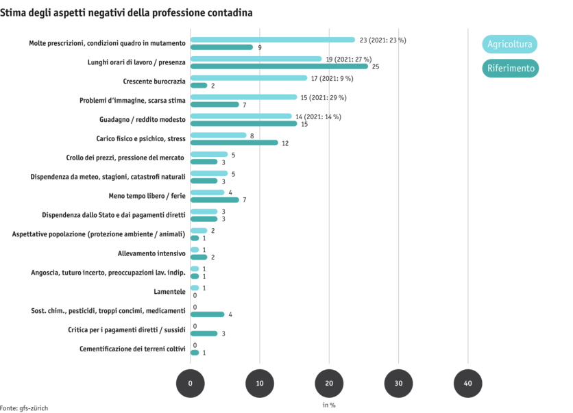 ab25_bauernfamilie-lq-negativ-25_mod_i.png ab25_bauernfamilie-lq-negativ-25_mod_i.png